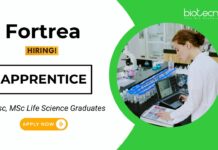 Freshers Job at Fortrea BScMSc Graduates Apply Now for the Apprentice Position