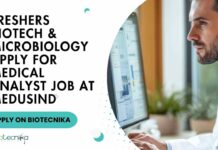 Freshers Biotech & Microbiology Jobs at Medusind