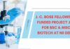 BSc & MSc Biotech Jobs in Delhi at NII