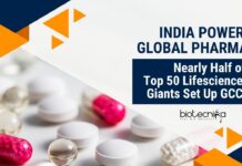 India Powers Global Pharma: Nearly Half of Top 50 Lifesciences Giants Set Up GCCs