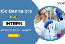 Internship Opportunity at IISc Bangalore Life Science Graduates Apply Now (1)