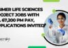 PhD & MSc Life Sciences Job Vacancies at PGIMER