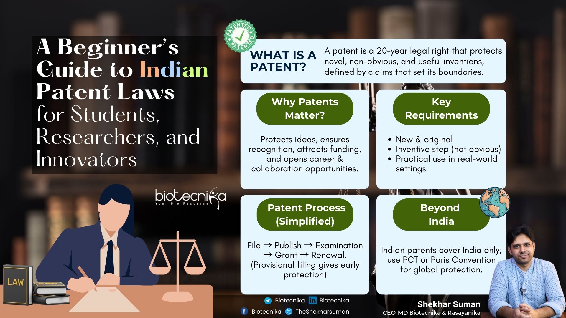 Indian Patent Laws