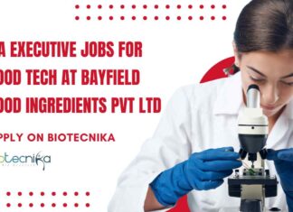 QA Executive Jobs For Food Tech