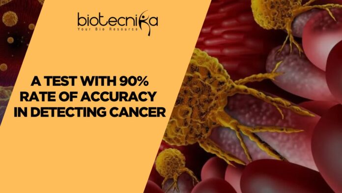 Early Colorectal Cancer Detection Made Possible Using AI