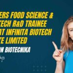 Freshers Food Science & Tech Jobs at Infinita Biotech Private Limited