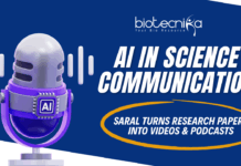 AI in Science Communication SARAL Turns Research Papers into Videos & Podcasts