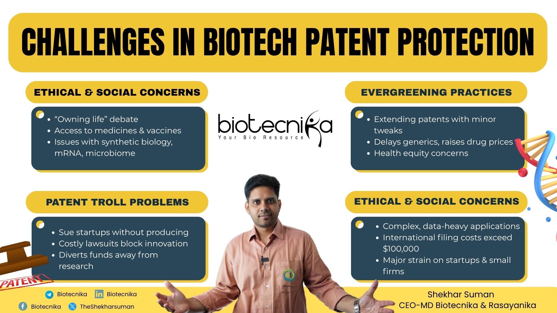 Biotech Patents & IP Protection How Biotech Innovations Are Legally Secured (1)