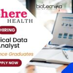 Data Analyst Job in Hyderabad - BSc & MSc Graduates Apply