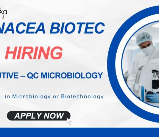 MSc Microbiology Jobs: Panacea Biotec is Hiring for the position of Executive – QC Microbiology - Apply Now