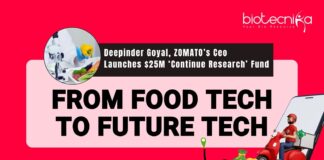 FROM FOOD TECH TO FUTURE TECH- ZOMATO CEO DEEPINDER GOYAL