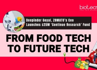 From Food Tech to Future Tech: Zomato CEO Deepinder Goyal’s Bold $25M Leap into Science FROM FOOD TECH TO FUTURE TECH- ZOMATO CEO DEEPINDER GOYAL
