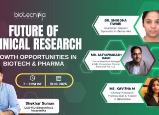 Future of Clinical Research: Growth Opportunities in Biotech & Pharma