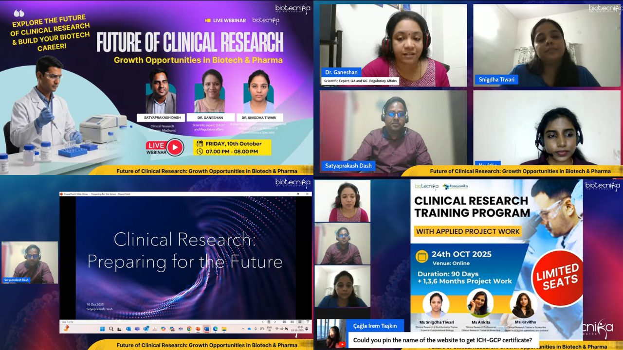 Future of Clinical Research Growth Opportunities in Biotech & Pharma