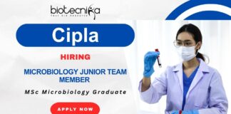Microbiology Job at Cipla – QA & QC Careers in Sikkim