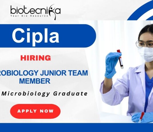 Microbiology Job at Cipla – QA & QC Careers in Sikkim