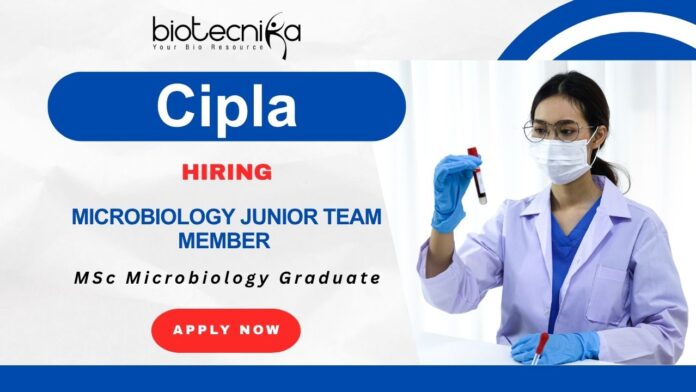 Microbiology Job at Cipla – QA & QC Careers in Sikkim