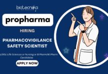 PV Jobs in India Apply Now for Pharmacovigilance Safety Scientist Role at ProPharma Careers!
