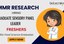 QA Job for Freshers at MMR Research Apply for the Food Science Job in Mumbai Now!