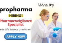 Regulatory Affairs Jobs at ProPharma India - Apply Now