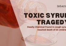 Antifreeze in Medicine? Toxic Cough Syrup Kills 23 Children in Madhya Pradesh