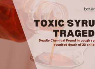 Antifreeze in Medicine? Toxic Cough Syrup Kills 23 Children in Madhya Pradesh Antifreeze in Medicine? Toxic Cough Syrup Kills 23 Children in Madhya Pradesh