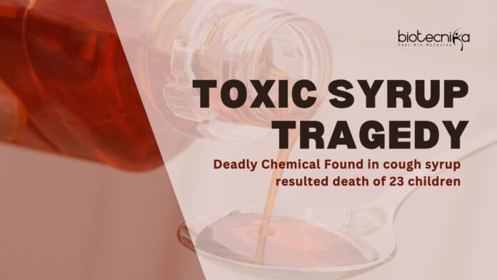 Antifreeze in Medicine? Toxic Cough Syrup Kills 23 Children in Madhya Pradesh