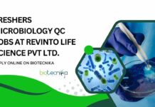 Microbiology QC Jobs Freshers