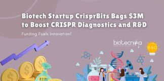 Biotech Startup CrisprBits Bags $3M to Boost CRISPR Diagnostics and R&D | CRISPR-Based Testing Innovations