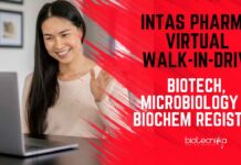 MSc Biochemistry Job Openings at Intas