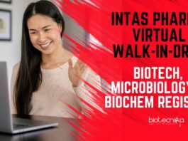 MSc Biochemistry Job Openings at Intas