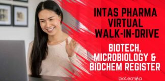 MSc Biochemistry Job Openings at Intas