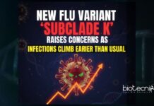 New Flu Virus Variant ‘Subclade K’ Raises Concerns as Infections Climb Earlier Than Usual | Influenza Virus | H3N2 Subclade K