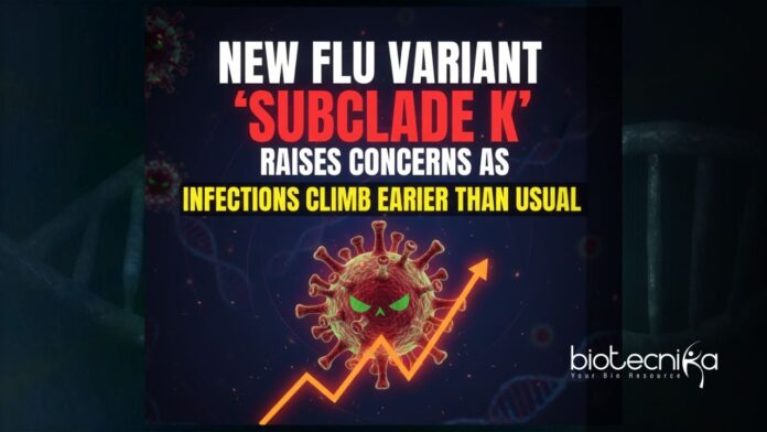 New Flu Variant ‘Subclade K’ Raises Concerns as Infections Climb Earlier Than Usual New Flu Virus Variant ‘Subclade K’ Raises Concerns as Infections Climb Earlier Than Usual | Influenza Virus | H3N2 Subclade K