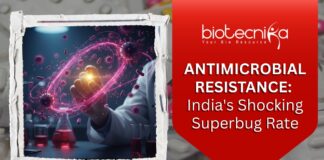 Antimicrobial Resistance - India with 83% Superbug Rate. Discover how Antibiotic misuse is fueling a global Superbug crisis.
