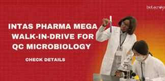 QC Microbiology Walk-In-Drives Intas Pharma