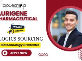 Team Member Sourcing Biologics – Supply Chain Management Job in Biotech | Aurigene