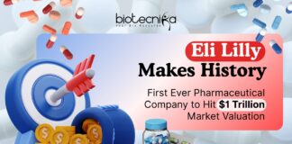 Eli Lilly Pharmaceutical enters into the trillion-dollar club. Explore how its innovative drugs sparked this record surge.