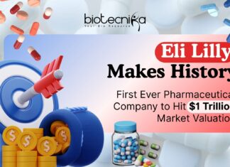 Eli Lilly Pharmaceutical Makes History: First Ever Pharmaceutical Company to Hit $1 Trillion Market Valuation Eli Lilly Pharmaceutical enters into the trillion-dollar club. Explore how its innovative drugs sparked this record surge.