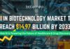 AI in Biotechnology: Transforming Drug Discovery and Personalized Medicine by 2033 AI in biotechnology transforming drug discovery and personalized medicine with data-driven innovation