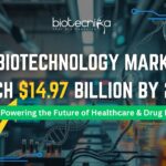 AI in Biotechnology: Transforming Drug Discovery and Personalized Medicine by 2033 AI in biotechnology transforming drug discovery and personalized medicine with data-driven innovation