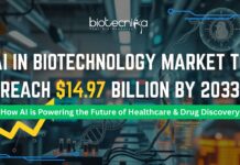 AI in biotechnology transforming drug discovery and personalized medicine with data-driven innovation
