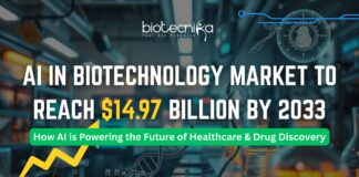 AI in biotechnology transforming drug discovery and personalized medicine with data-driven innovation