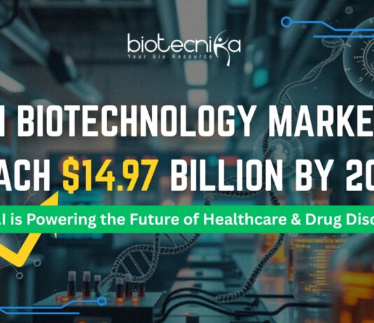 AI in biotechnology transforming drug discovery and personalized medicine with data-driven innovation