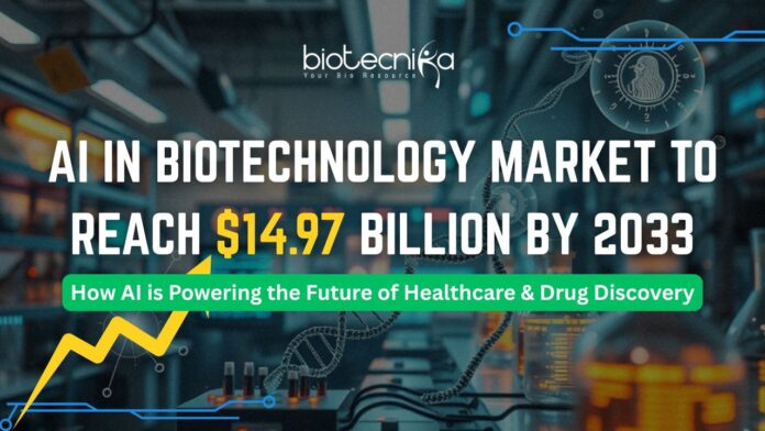AI in Biotechnology Market to Soar to $14.97 Billion by 2033 How AI is Powering the Future of Healthcare & Drug Discovery” (3) AI in biotechnology transforming drug discovery and personalized medicine with data-driven innovation
