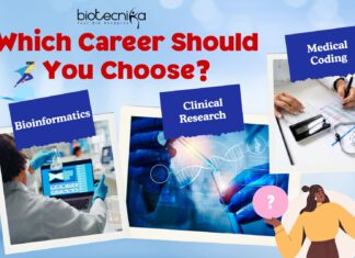 Life Sciences Career – Bioinformatics vs Clinical Research vs Medical Coding Life Sciences Career - Compare top paths: Bioinformatics, Clinical Research, & Medical Coding. Explore scope, growth, and decide your future!