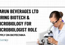 Varun Beverages Ltd Hiring Biotech & Microbiology For Microbiologist Role – Apply on Biotecnika Microbiologist Job Vacancies at Varun Beverages Ltd