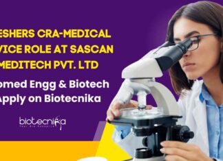 Freshers CRA Job Openings at Sascan Meditech Pvt. Ltd.