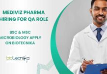 Microbiology QA Job Vacancies at Mediviz Pharma