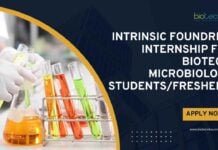 Freshers Internships Microbiology at Intrinsic Foundries